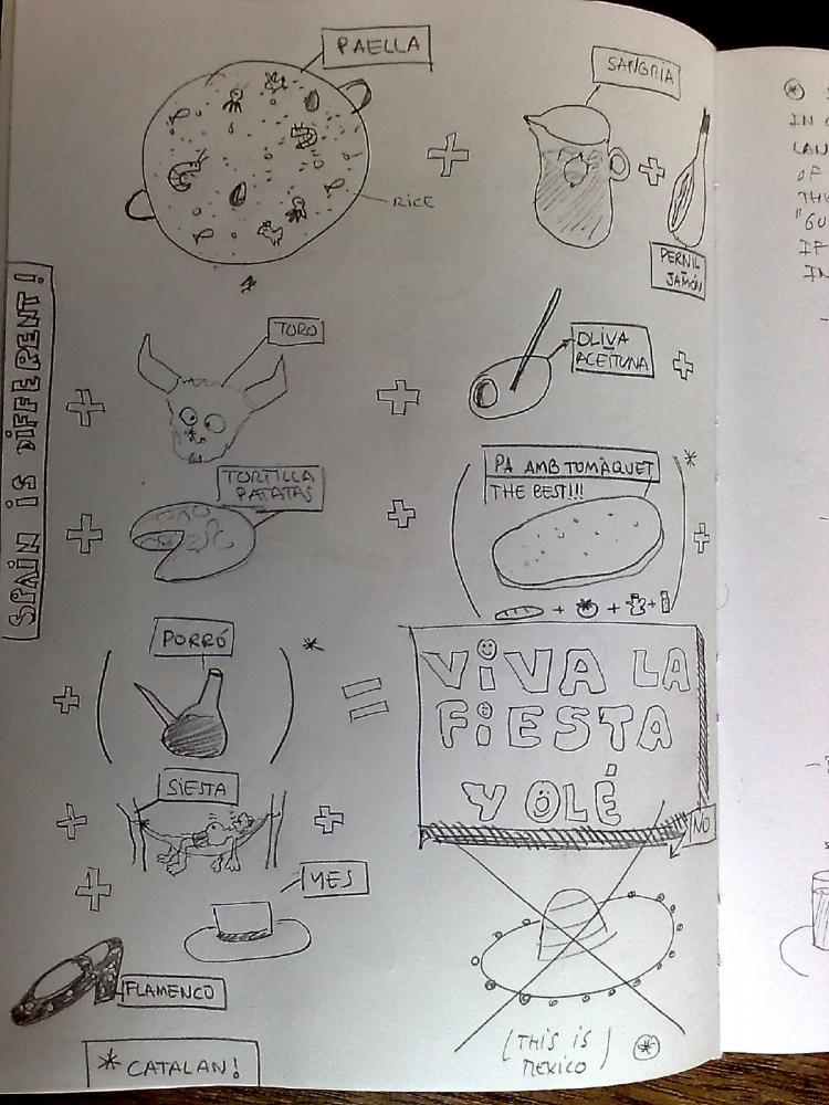 How to become a good guiri