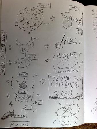 How to become a good guiri